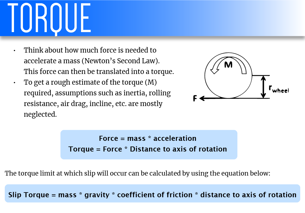 the-nuts-and-bolts-of-torque