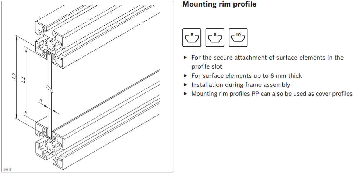 Mounting-Rim-Profile
